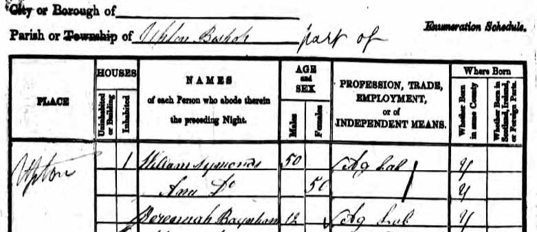 Census - 1841