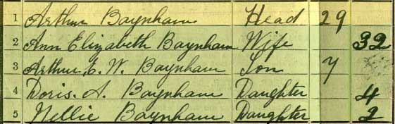 Census - 1911