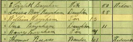 Census - 1911