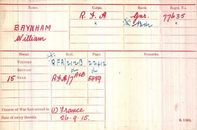 Medal Index Card -1919